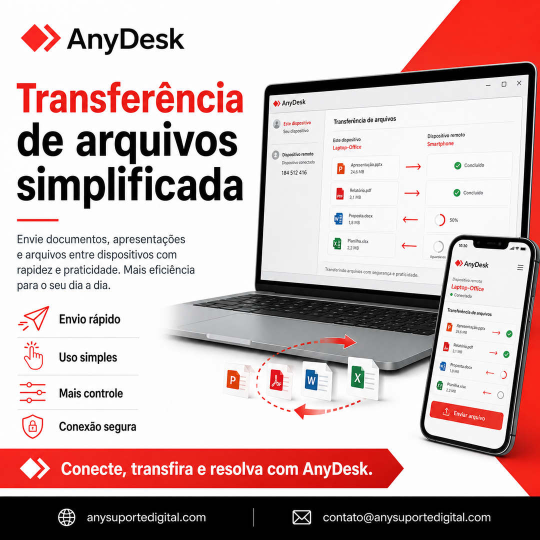 Orientação visual para uso autorizado do acesso remoto