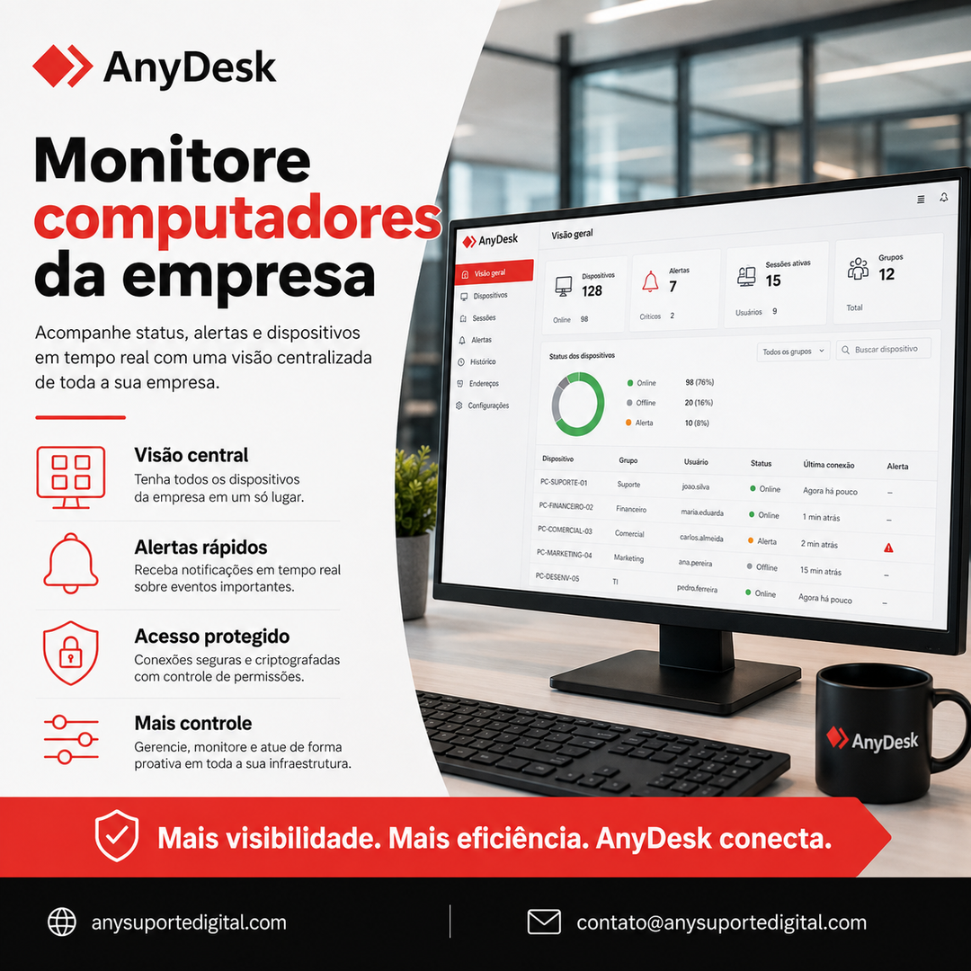 Ilustração de apoio para central de orientações no contexto do AnyDesk
